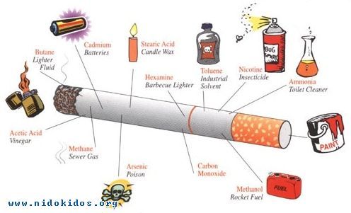 7 ways to quit smoking