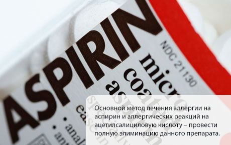 Allergy to Aspirin
