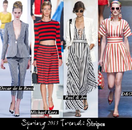 What to wear in the spring 2013? Strips and Lamps